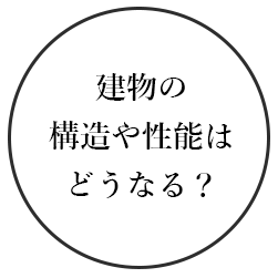 建物の構造や性能はどうなる？